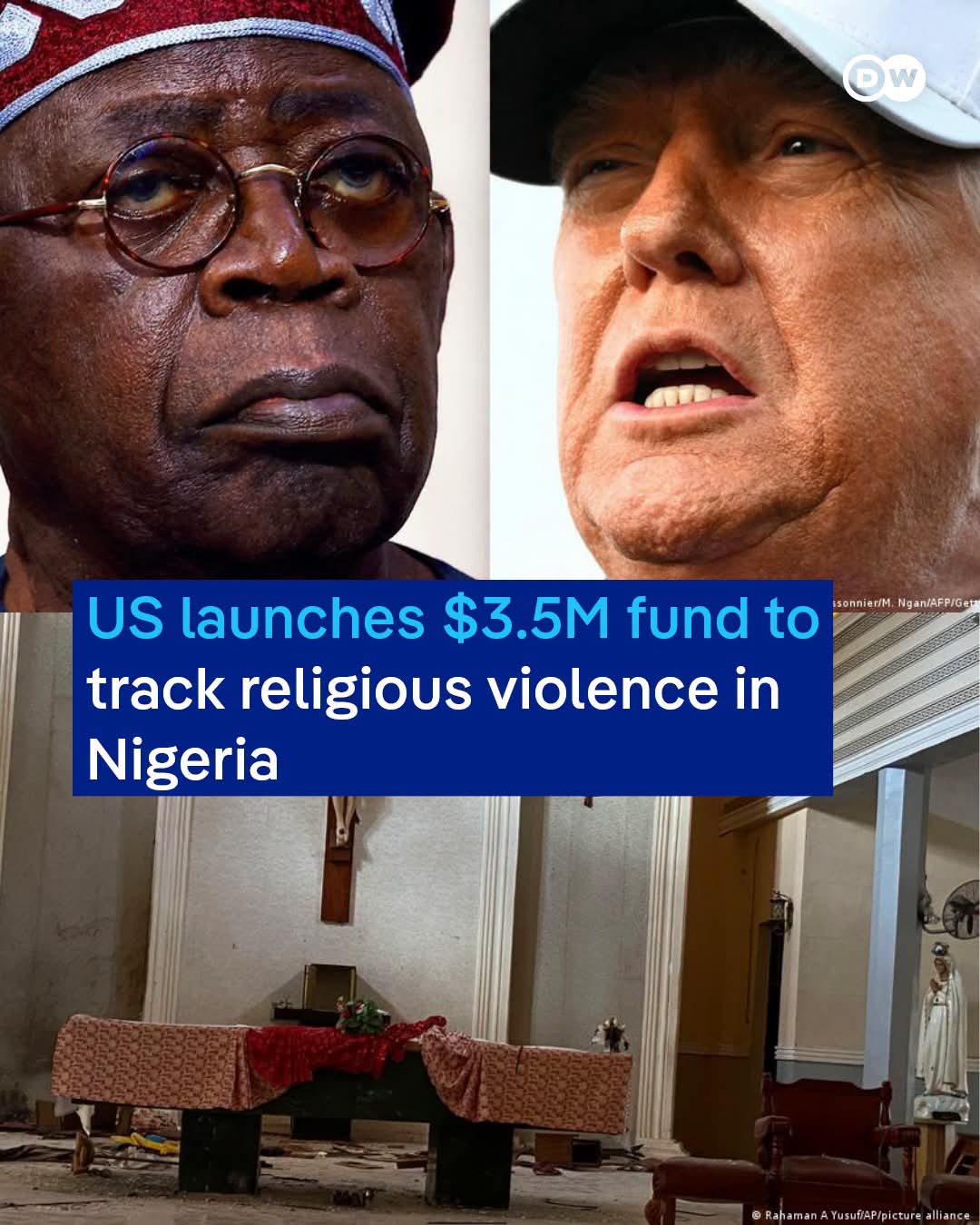 United States Unveils $3.5 Million Initiative to Track Religious-Based Violence in Nigeria